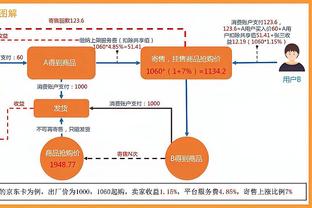 范迪克：压力促使提升 我们每场赛后想的都是如何去赢下一场